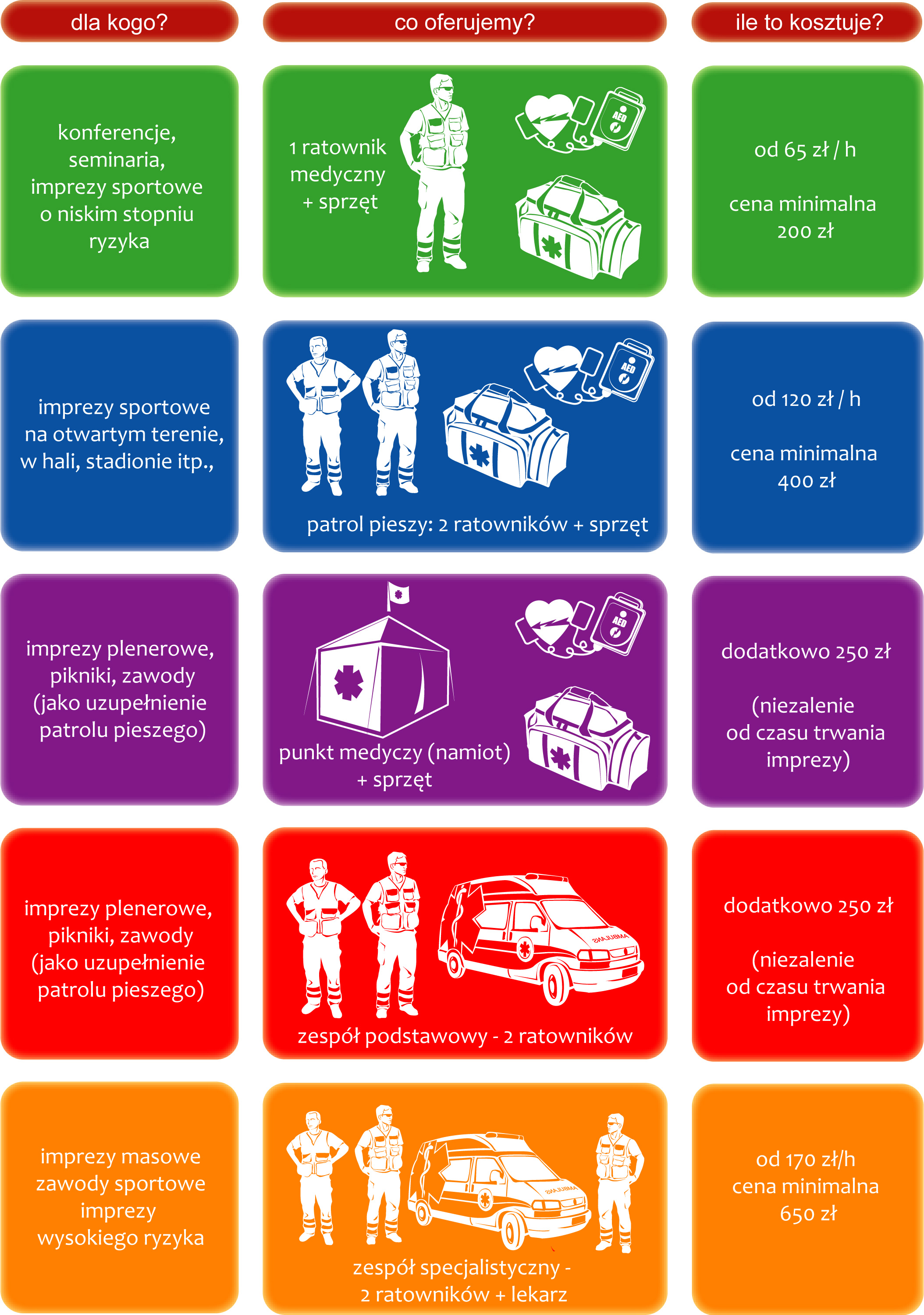 infografika-obstawy